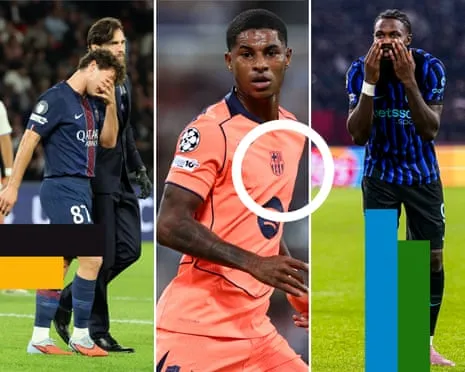 Champions League Analysis: PSG Stroll, Belgium Ascend and Rashford Revived